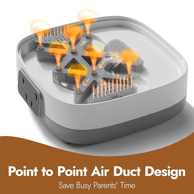 NCVI 20-Minute Baby Bottle Steamer Sterilizer and Dryer with 2 Bottle Trays for 8/6 Bottles, Fast Electric Steam Sterilization Disinfection for All Bottles, Pacifiers, Teether and Breast Pump Parts