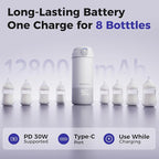 Portable Bottle Warmer for Travel - Instant Heating, Dishwasher Safe, 1°F Precise Temp Control, 30W Fast Charge, Long Battery Life, 17 Oz Capacity, Baby Milk Warmer for Breastmilk & Formula