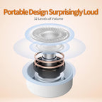 Sleepbox Sleep Sound Machine Portable Noise Machine with 30 Soothing Sounds 4 Timer Memory Function Rechargeable Battery 32 Volume Levels for Sleeping Traveling Relaxing for Baby Kids Adults (White)