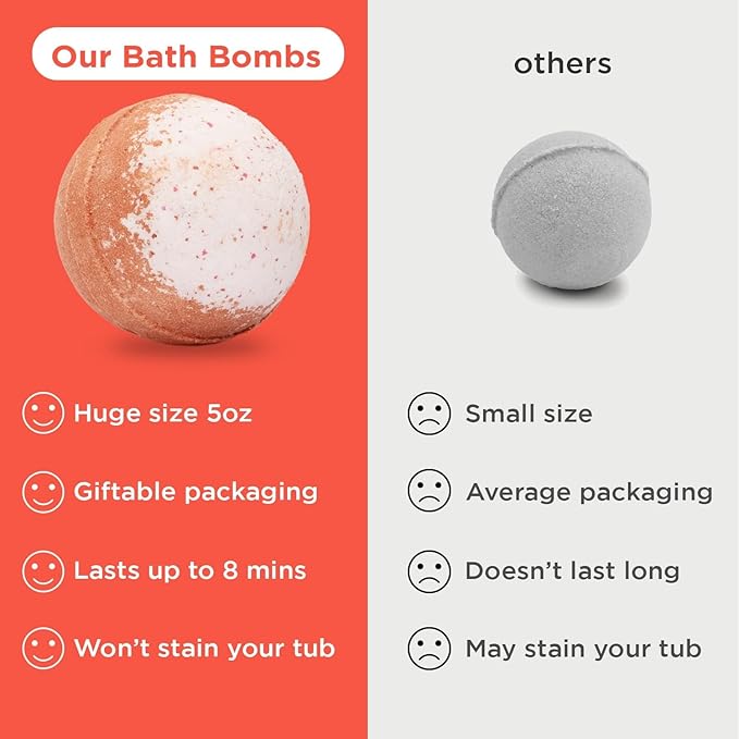 Ninja Kids Bath Bombs with Surprise Toy Inside (6 Pack) - Large Red Bubble Bomb and Fizzies, Gentle and Safe, USA Made - Ideal Gift for Boys and Girls by Two Sisters
