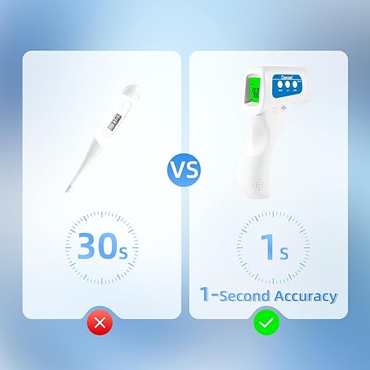 Berrcom 3-in-1 Contactless Infrared Forehead Thermometer for Fever Check | for Babies, Kids & Adults | 2-Pack | Batteries Included | JXB-178 (White)