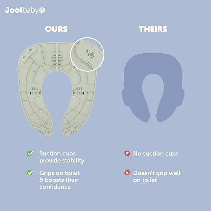 Jool Baby Folding Travel Potty Training Seat for Toddlers, Fits Round & Oval Toilets, Non-Slip Suction Cups, Includes Free Travel Bag (Sage)