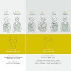 LÍLLÉbaby Complete All Seasons Ergonomic 6-in-1 Baby Carrier Infant to Toddler with Lumbar Support (7-45 Pounds), 360 Degree Baby Wearing & Multi-Position, Inward & Outward Facing (Cool Caribbean)