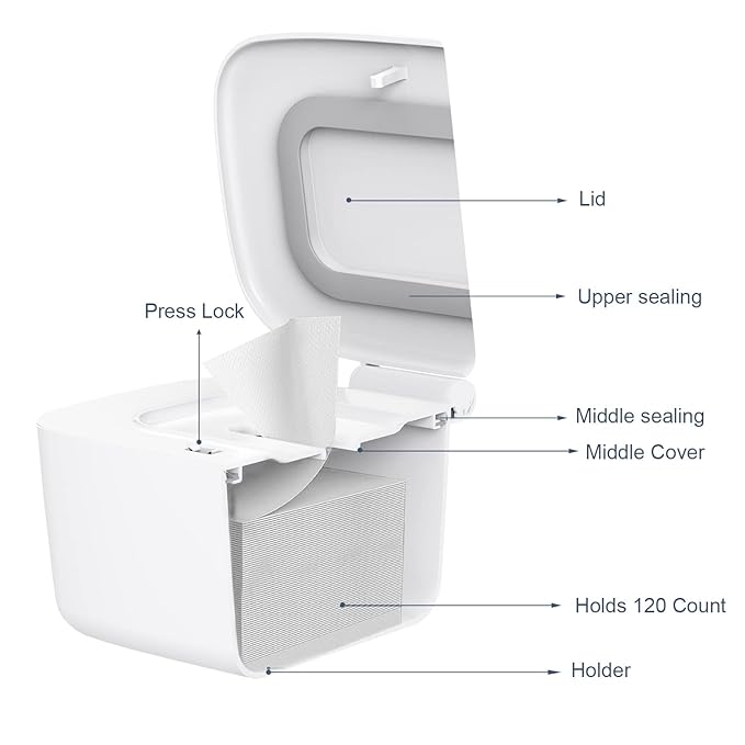 Zdolmy Wipes Dispenser, Wipe Holder for Baby, Refillable Wipe Container, Portable Press to Open, Non-Slip