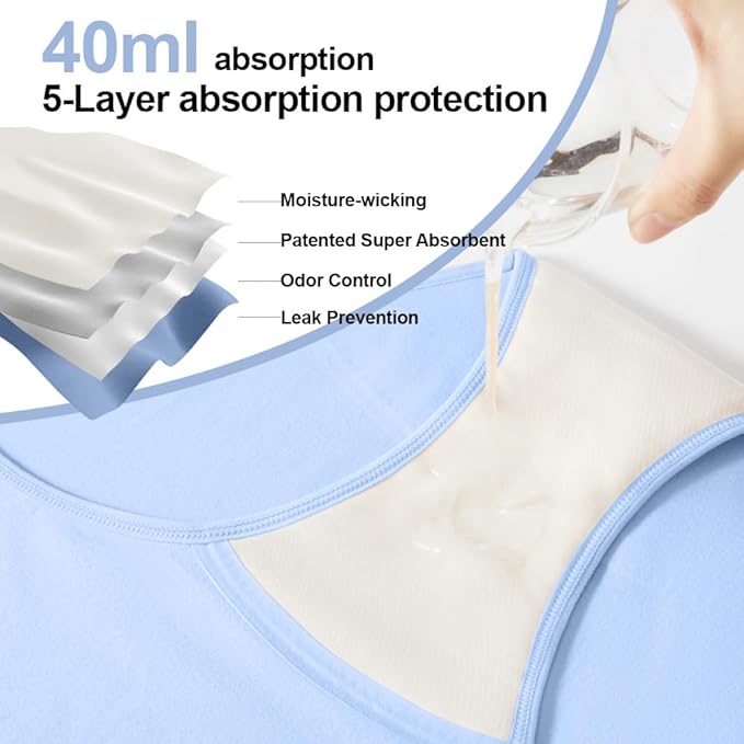 Battewa Quick Dry Incontinence Underwear for Women High Waisted Leak Proof Panties Washable Postpartum Bladder Control Cotton Briefs (Multicolor, Large, 5 Pack)