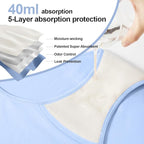 Battewa Quick Dry Incontinence Underwear for Women High Waisted Leak Proof Panties Washable Postpartum Bladder Control Cotton Briefs (Multicolor, Large, 5 Pack)