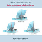 Baby Float with Canopy Non Inflatable Mambobaby Float Pool Floats, Sun Protection Baby Swimming Float Add Tail Avoid Flip Over Swim Trainer for Infants (Narwhal Green-G02NGCTLULNMA01G02)