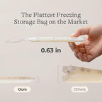 Lansinoh Breastmilk Storage Bags, 150 Count, Baby Essentials, Fast Freeze & Thaw Breast Milk Bags for Baby Bottle Feeding, Superior Strength & Stretch, 6 Ounce