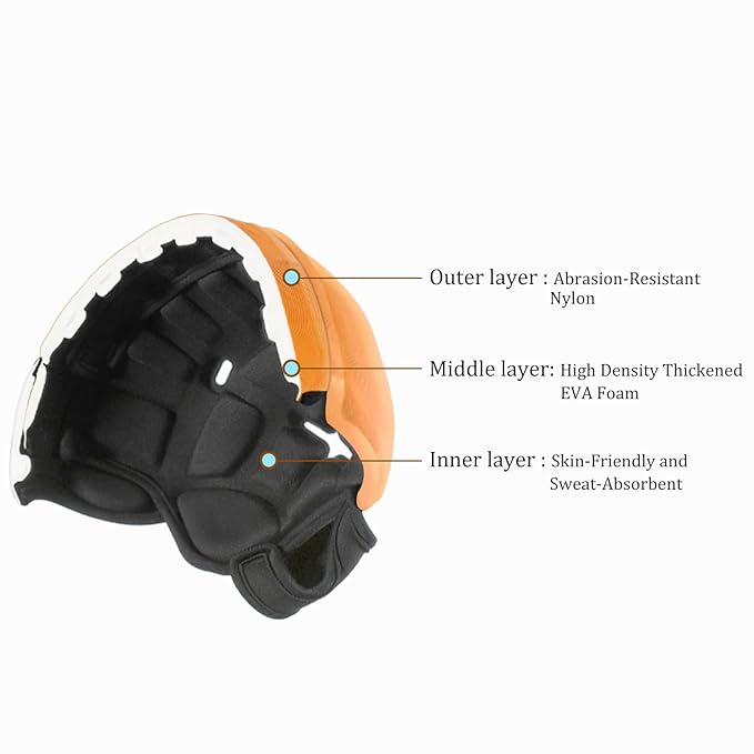 MAMBOBABY Baby Safety Helmet for Crawling and Walking for 6-24 Months Infant Head Protection - Soft and Adjustable - Lightweight and Comfortable Baby Head Guard