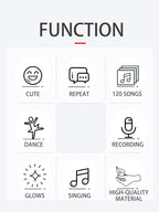 Talking Cactus Toy with LED 120 English Songs, Singing Cactus Dancing Musical Toy, Tummy Time Toys Baby Mimicking Repeats What You Say (Audio Recording & Retelling) Boys Girls Interactive Gift