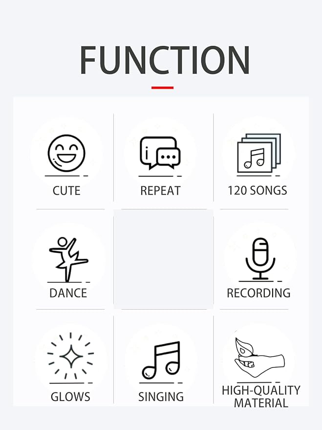 Talking Cactus Toy with LED 120 English Songs, Singing Cactus Dancing Musical Toy, Tummy Time Toys Baby Mimicking Repeats What You Say (Audio Recording & Retelling) Boys Girls Interactive Gift