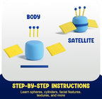 Air Dry Clay Kits - Modeling Clay for Kids, Ultra Light & Soft, Safe & Non-Toxic, DIY Airdryclay Kit with Sculpting Tools and Tutorials, Creatible Art Crafts Toys Gifts for Boys Girls