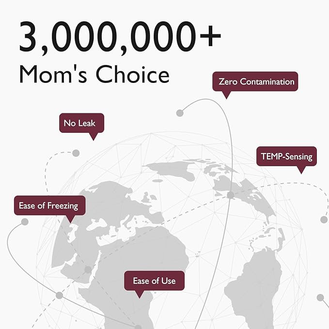 Momcozy Breastmilk Storing Bags, Temp-Sensing Discoloration Milk Storing Bags for Breastfeeding, Disposable Milk Storage Bag with 6 Ounce Self Standing, No-Leak Milk Freezer Storage Pouches, 200pcs