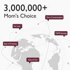 Momcozy Breastmilk Storing Bags, Temp-Sensing Discoloration Milk Storing Bags for Breastfeeding, Disposable Milk Storage Bag with 6 Ounce Self Standing, No-Leak Milk Freezer Storage Pouches, 120pcs