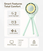 Dreamegg Portable Stroller Fan - 4000mAh Rechargeable Baby Stroller Fan With LED Display, Night Light, Hidden Blade, Detachable 4 Speed 360°Rotate, Handheld Cooling for Crib,Travel, Car Seat(Green)