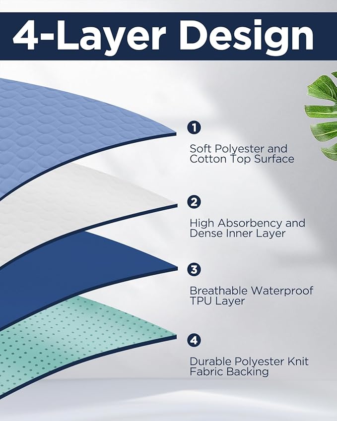 Washable Bed Pads 36" x 52" - 6 Pack, Blue, Waterproof Bed Pads for Incontinence, Bed Wetting Pads for Bed, Sofa, Floor, Resuable Underpads for Adults, Seniors, Pet