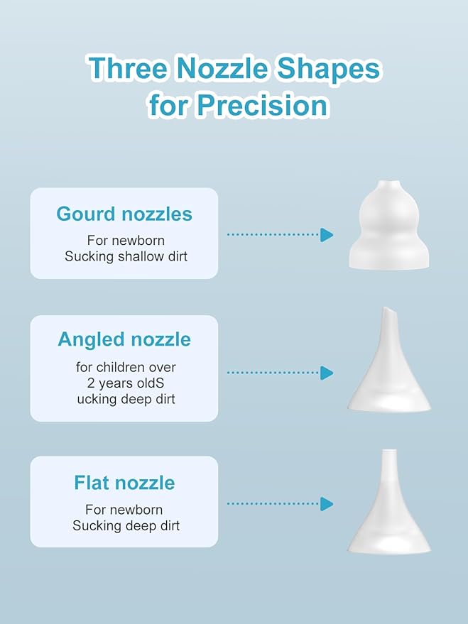 3 Pack Silicone Nasal Aspirator Tips for Babies & Toddlers, Gourd, Funnel & Flat Nozzles, Compatible with GROWNSY, Watolt, LittleTora, HEYVALUE, Cocobela, HailiCare, KIDIRA, TEQIN, X-Bosak