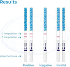 DAVID Pregnancy Test Strips Early Detection HCG Test Strips for Women, Rapid Early Results Over 99% Accurate up to 6 Days Before Missed Period (10 Count)