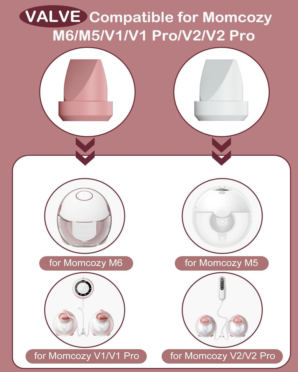 8PC Duckbill Valves for Momcozy M6/M5/V1/V1 Pro/V2/V2 Pro Breast Pump, Replace for Momcozy Pump Parts Valve,Breastfeeding Essentials, Not Original Parts, 8PC Red Valves