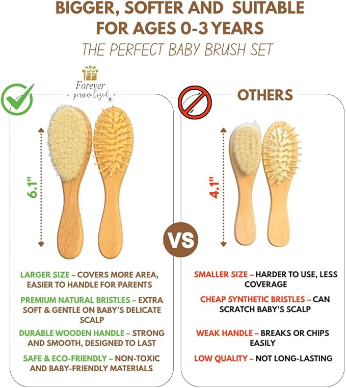 Personalized Wooden Baby Brush Set Girl | Wooden Baby Brush and Comb Set| Personalized Baby Gift | Personalized Baby Gift Girls | Floral Initial New Born Baby Gift