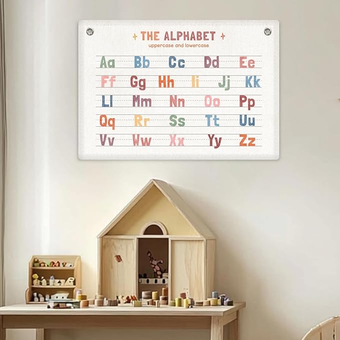 Alphabet Banner Playroom Decor Wall Hanging, Playroom Wall Decor Banner Flag, ABC Chart for Wall for Toddlers, Wall Flag Nursery Bedroom Toddler Room Decor Classroom Decorations, Banner for Room
