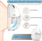 LAMSUET Electric Hands-Free Breast Pump, Strong Suction Wearable Breast Pump with 4 Modes & 12 Levels (White, 1 Pack)