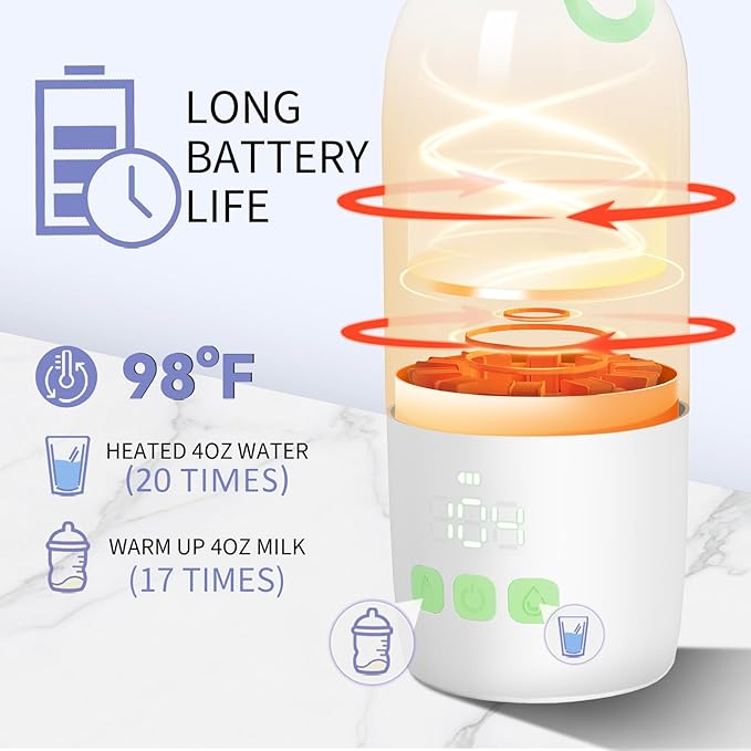 Portable Bottle Warmer, Large 12oz Capacity with Dual Heating Modes for Breast Milk & Water, Smart Temperature Control, Long Battery Life, Bottle Warmer for Outdoor, Airplane & Car Travel, Green