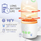 Portable Bottle Warmer, Large 12oz Capacity with Dual Heating Modes for Breast Milk & Water, Smart Temperature Control, Long Battery Life, Bottle Warmer for Outdoor, Airplane & Car Travel, Green
