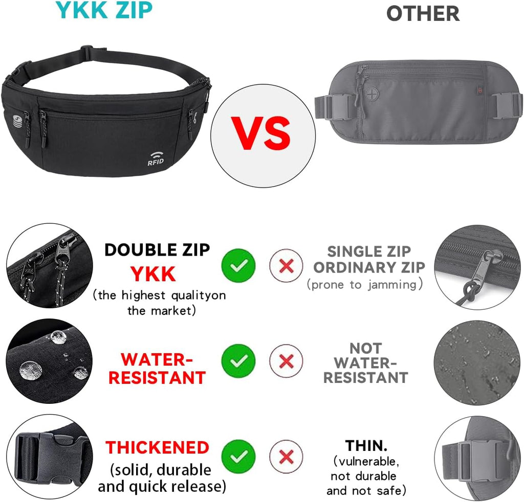 Travel Money Belt for Men and Women hidden slim passport holder - travel wallet with RFID blocking under clothes to protect Cash, Credit Cards and Documents (khaki)