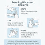 GreenFist Foaming Hand Soap Refills Unscented Jug Foam Refill Made in USA, 128 ounce (1 Gallon)