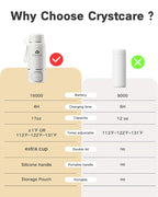 Portable Bottle Warmer for Travel - Fast Heating Breast Milk & Formula Warmer with 16,000mAh Battery, 17oz Milk Warmer for Baby on The Go,Baby Bottle Warmer for Car, Airplane（Clouds）