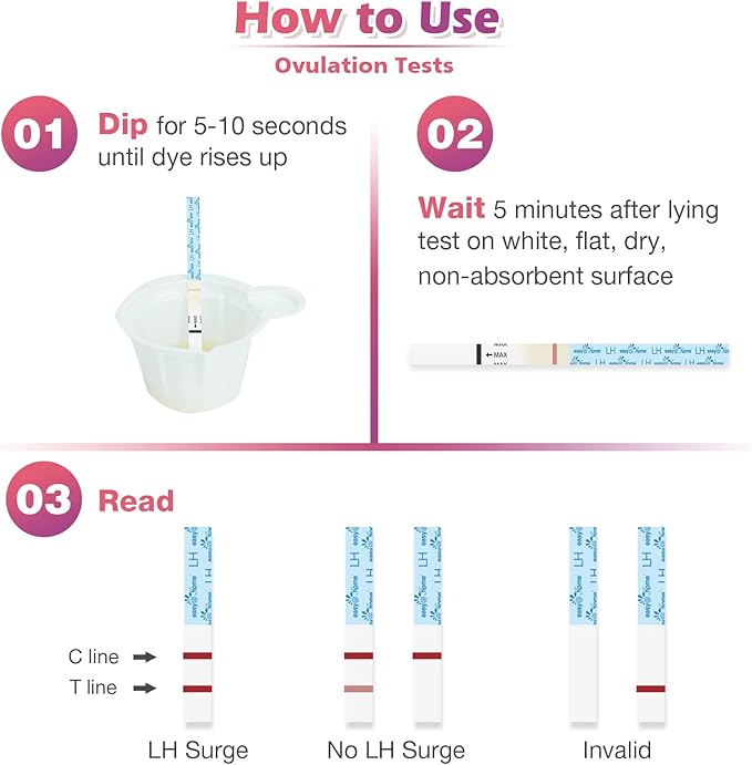 Easy@Home Ovulation Test Kit: 50 Ovulation Strips & 20 Early Pregnancy Tests & One Basal Body Thermometer & Urine Cups