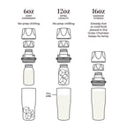 CERES CHILL Mini Breastmilk Chiller Demigoddess, Up to 12 oz. Reusable Storage Container, Keeps Milk at Safe Temperatures for Up to 16 Hours, Bottle Cooler, Connects w/Most Pumps (Rose Gold)