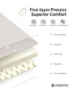 Baby Play Mat, 47 x 47 Inch Foldable Play Mats for Babies and Toddlers, Waterproof & Anti-Slip Portable Baby Floor Mat for Baby Playpen, Baby Mat for Floor with Travel Bag