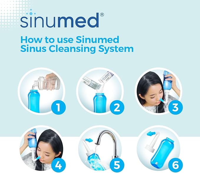 Sinus Rinse Kit, 30PK NAC and Saline Packets for Nasal Rinse, Gravity Rinse Bottle, Alternative to Neti Pot, Helps with Allergy, Congestion, Cold Symptoms