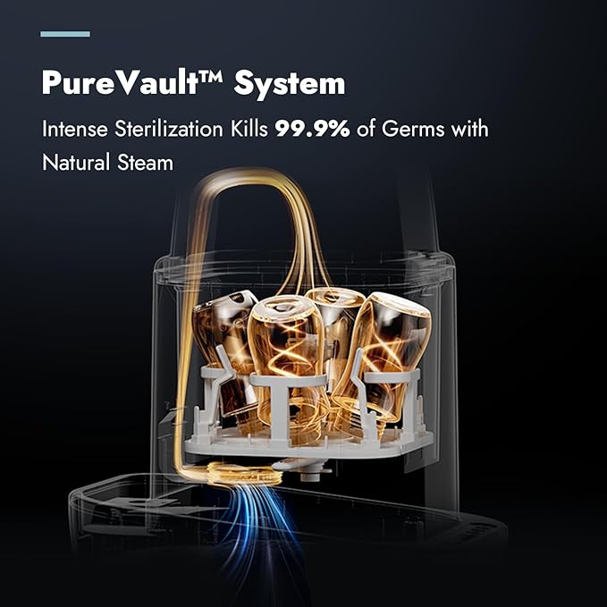 Papablic Bottle Washer Pro, Bottle Washer & Sterilizer & Dryer, 4-in-1 Bottle Washer Sanitizer for Bottles, Pump Parts, & Baby Essentials - Quick & Clean with 60 Detergent Tablets