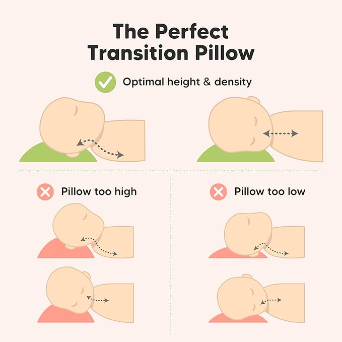 Toddler Pillow with Pillowcase - 13x18 My Little Cuddly Pillow, Viscose Derived From Bamboo Nursery Toddler Pillows for Sleeping,Kids Pillow,Small Travel Pillows,Mini Toddler Bed Pillow (Sage)