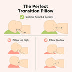 Toddler Pillow with Pillowcase - 13x18 My Little Cuddly Pillow, Viscose Derived From Bamboo Nursery Toddler Pillows for Sleeping,Kids Pillow,Small Travel Pillows,Mini Toddler Bed Pillow (Sage)