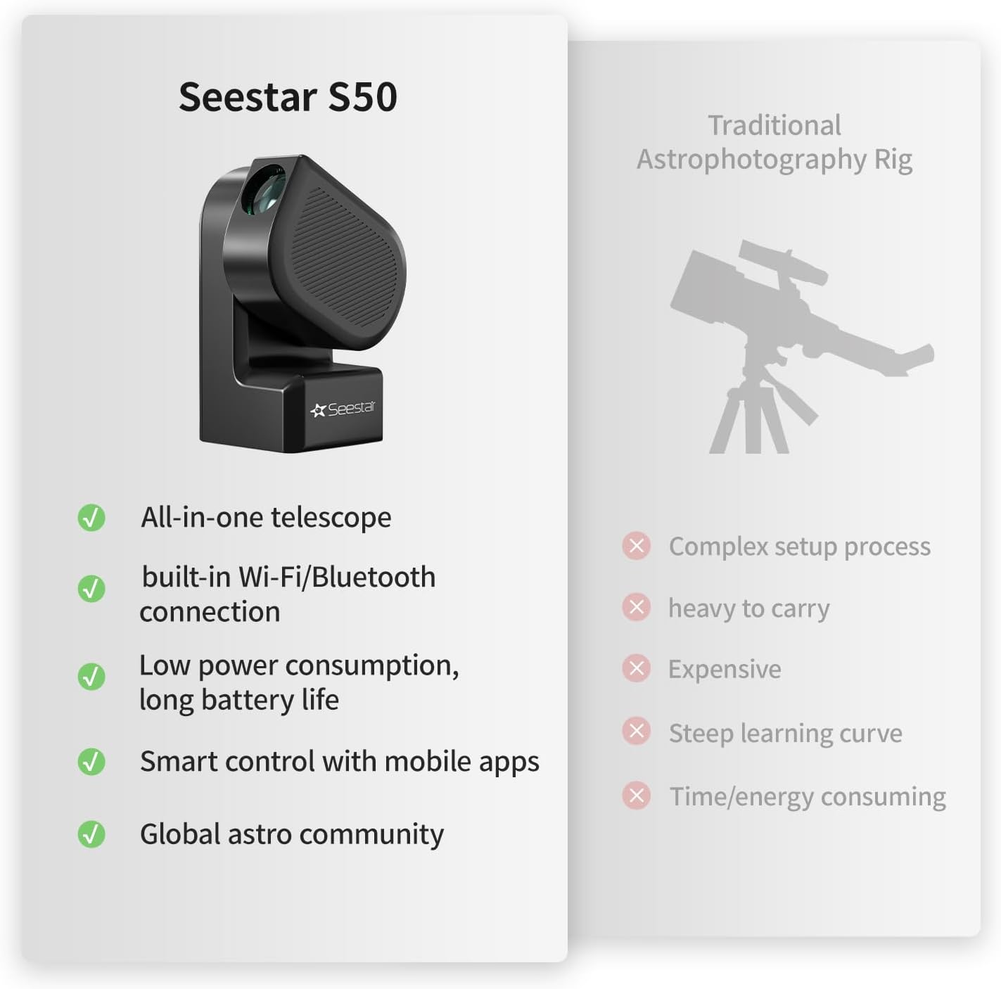 ZWO Seestar S50 Smart Digital Telescope All-in-One Autofocus Portable for Beginners and Experienced Users