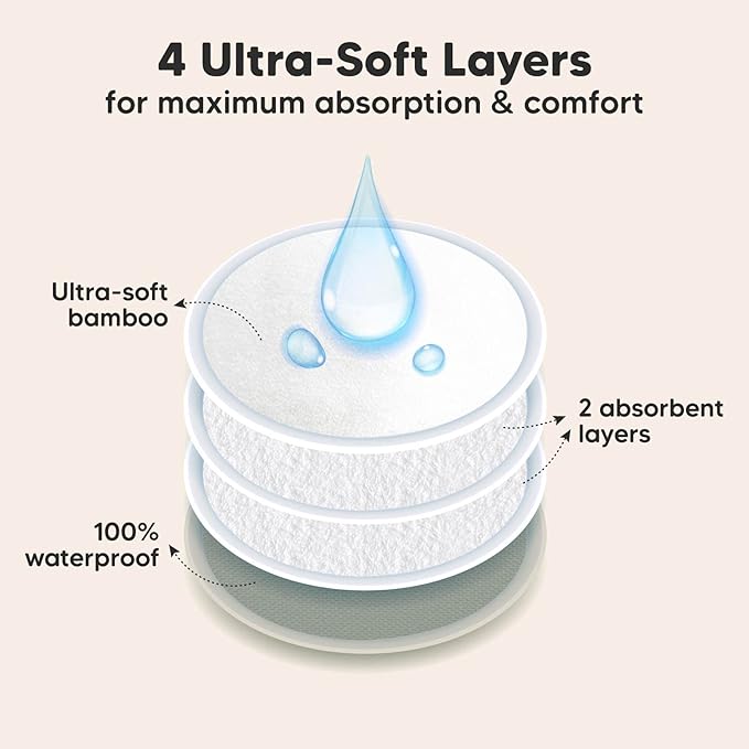 Organic Nursing Pads - 14 Washable Viscose Derived from Bamboo Breastfeeding Pads, Wash Bag, Reusable Breast Pads for Breastfeeding, Nipple Pads for Breastfeeding Essentials(Earth, M 3.9")