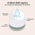 Organic Nursing Pads - 14 Washable Viscose Derived from Bamboo Breastfeeding Pads, Wash Bag, Reusable Breast Pads for Breastfeeding, Nipple Pads for Breastfeeding Essentials(Earth, M 3.9")