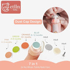 Baby Nail Trimmer Electric | Safe + Easy Baby Nail Trimmer, Baby Nail Clippers + Nail Filer Buffer, Trim Polish Grooming kits for Newborn Toddler or Adults’ Nails, 7 Grinding Heads and LED Light