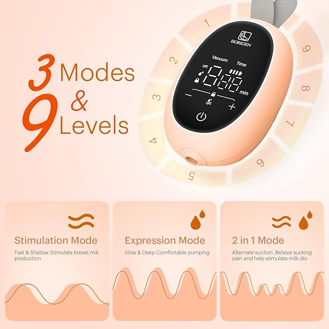 Upgraded Wearable Hands Free Breast Pump: D6 Portable Low Noise Breastfeeding Pumps with 3 Modes & 9 Levels & Memory Function | Leak-Proof Double-Seal Design | Strong Suction 15/17/21/25mm Flange