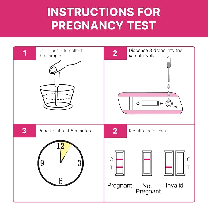 CorDx Early Detection Pregnancy Test Kit, Urine Tests for Easy at Home hCG Level Testing, Tester for Pregnant Women, Clear, Fast and Reliable Result with Over 99% Accuracy, 7 Pack Cassettes