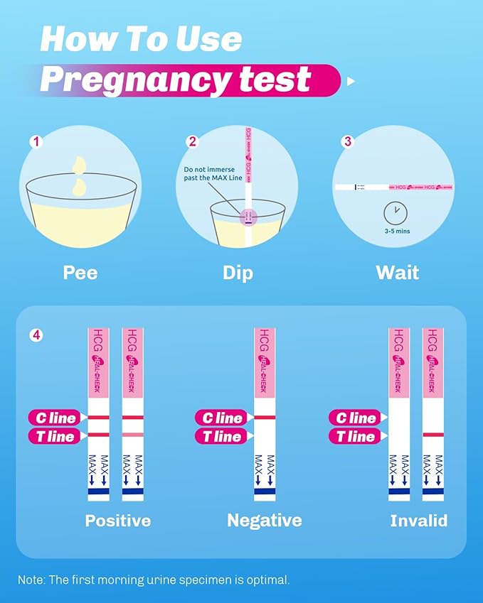 30 Ovulation and 10 Pregnancy Test Strips with 40 Urine Cups, Fertility Test for Women TTC, Get Pregnant Easier, Easy to Use at Home, Over 99% Accuracy, Individually Wrapped