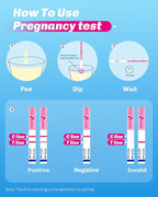 60 Ovulation and 20 Pregnancy Tests Strips with 80 Urine Cups, Fertility for Women TTC, Easy to Use at Home, Over 99% Accuracy, Individually Wrapped