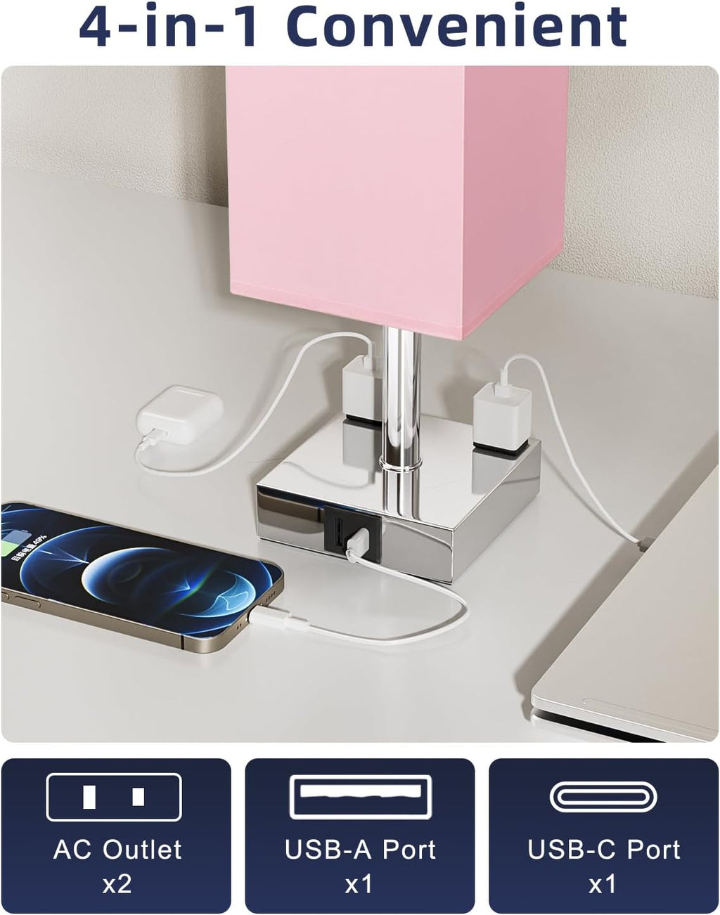 Touch Bedside Table Lamp for Nightstand - 3-Way Dimmable Night Lamp with USB A + Type C Charging Ports and Two AC Outlets, Small Desk Light with E26 LED Bulb for Bedroom Living Room Dorm Office, Pink