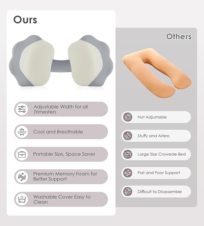 Pregnancy Pillows for Sleeping, Memory Foam Maternity Pillow Support for Back Belly HIPS, Adjustable Travel Wedge Pillow for Pregnant Women, Side Spleeping Pregnant Pillows with Cooling Pillowcase