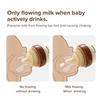 Thyseed PPSU Natural Anti-Colic Baby Bottles | Newborn Breast Like Nursing Bottle for Breastfed Babies with Nipple(1-2 Months),5oz,1pack