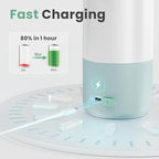 Portable Milk Warmer for Travel, 17oz Large Capacity Bottle, Fast Breastmilk Water Warmer On The Go with LCD Display, 98-158°F Temperature Adjustment, for Vehicle, Car, Airplane Journey